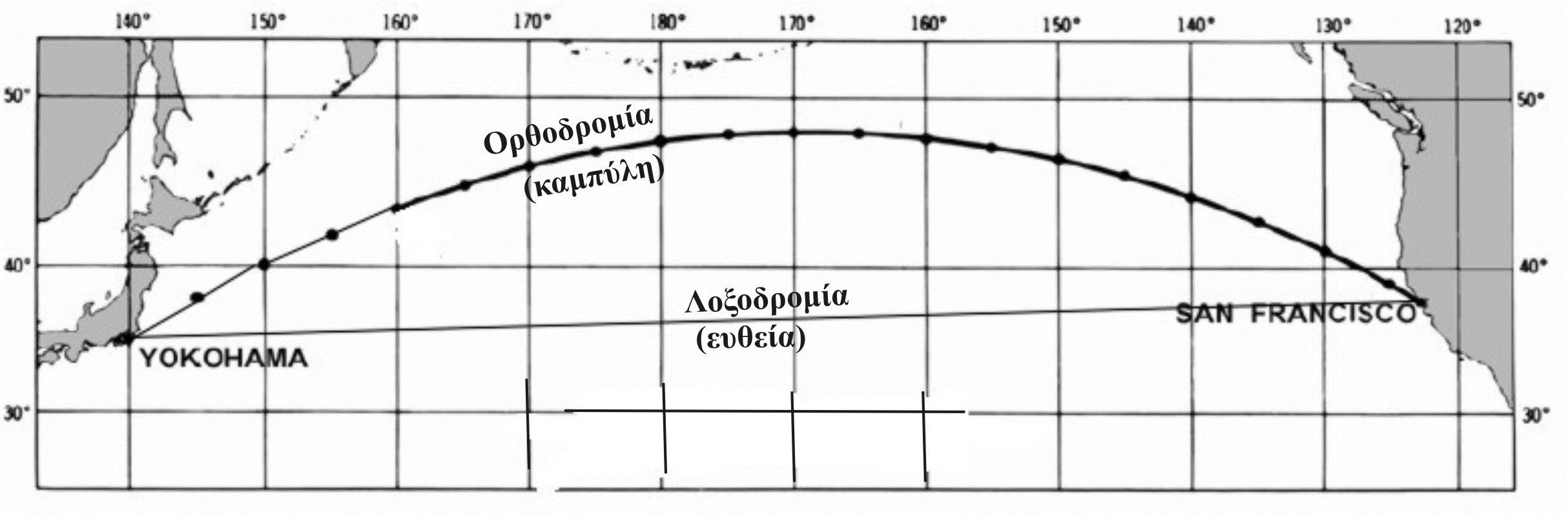 ΑΠΕΙΚΟΝΗΗ ΟΡΘΟΔΡΟΜΙΚΟΤ ΚΑΙ ΛΟΞΟΔΡΟΜΙΚΟΤ ΠΛΟΤ ΣΟ ΜΕΡΚΑΣΟΡΙΚΟ ΥΑΡΣΗ Απεηθόληζε