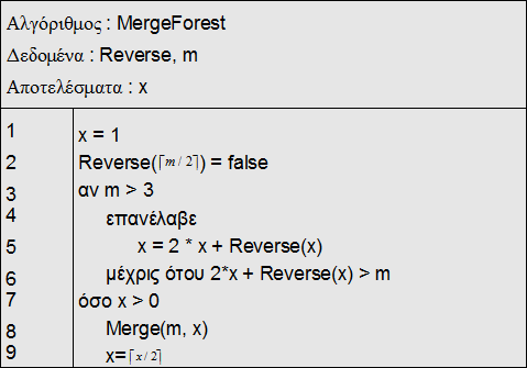 Πίλαθαο 9: Αιγόξηζκνο MergeForest 5.1.