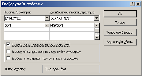 νπνίνπ νη εγγξαθέο ζπλδπάδνληαη κε ηηο εγγξαθέο ηνπ δεμηνύ πίλαθα κόλν όηαλ ππάξρνπλ ίδηεο ηηκέο ζηα ζπδεπγκέλα πεδία.