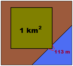 πιεζπζκνύ (π.ρ. 10 θαηνίθνπο) ή θαη ησλ δύν καδί κεγεζώλ ζπλδπαζκέλσλ. Η Eurostat (ζηαηηζηηθή ππεξεζία ηεο Δ.