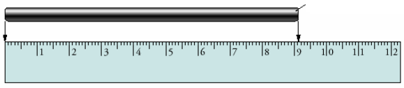 Μετρήσεις Μέτρηση: η σύγκριση μιας φυσικής ποσότητας με μια μονάδα μέτρησης Μονάδα μέτρησης: ένα καθορισμένο πρότυπο μέτρησης Ατσάλινη ράβδος εκατοστόμετρα