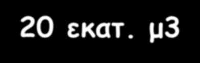 ( φ : 20 3 : 20 Τ λ δεϋ θϊγε (40-50 3) Χλοθδεά Π λέο ο 0% 2010 50 %
