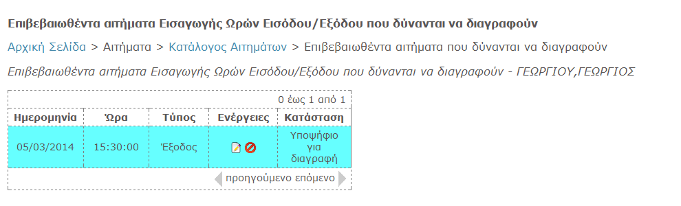 Σχήμα 16 Εάν γίνει κλικ στο εικονίδιο, τότε θα δούμε περεταίρω λεπτομέρειες του αιτήματος.