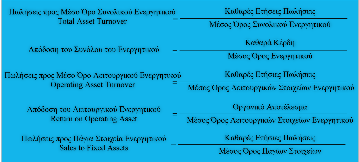 αύξηση της τιμής της μετοχής της επιχείρησης, γεγονός που ωφελεί τους μετόχους, διότι δεν θα είναι μόνο το μέρισμα μεγαλύτερο, αλλά θα έχουν και κέρδος από την αύξηση της χρηματιστηριακής τιμής της