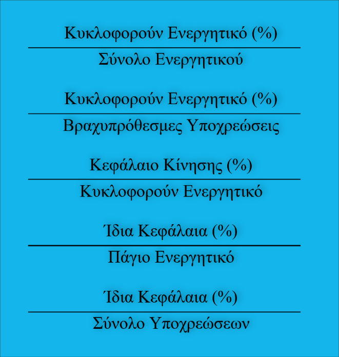 Μερικοί από τους αριθμοδείκτες, που προβλέπει το ΕΓΛΣ είναι οι