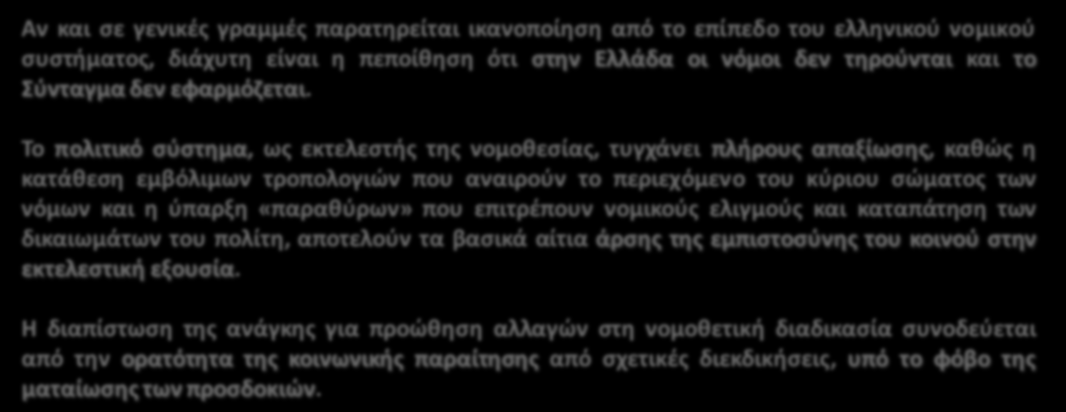 Η ΕΙΚΟΝΑ ΤΟΥ ΕΛΛΗΝΙΚΟΥ ΣΥΝΤΑΓΜΑΤΟΣ 36 Αν και σε γενικές γραμμές παρατηρείται ικανοποίηση από το επίπεδο του ελληνικού νομικού συστήματος, διάχυτη είναι η πεποίθηση ότι στην Ελλάδα οι νόμοι δεν
