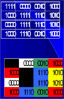 Μορφή Raster (2/2) Ο αριθμός των bits (βάθος χρώματος, color depth) που χρησιμοποιείται για την τιμή μιας ψηφίδα, προκαθορίζει το πλήθος των χρωμάτων που μπορεί να αποδώσει η εικόνα και αντιστρόφως