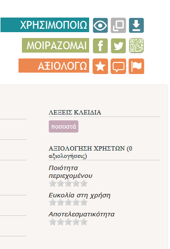 Ελίνα Μεγάλου, ΙΤΥΕ ΔΙΟΦΑΝΤΟΣ, 29 Οκτώβρη 2015 Οι χρήστες Δημόσιο Προφίλ Δημοσιευμένα