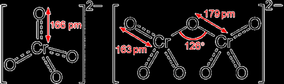 Εισαγωγή Το τρι-υδροξείδιο του χρωμίου [Cr(OH) 3 ], είναι σπάνια διαλυτό σε εύρος ph 5,5 έως 12 (Rai et al., 1987; Saleh et al.