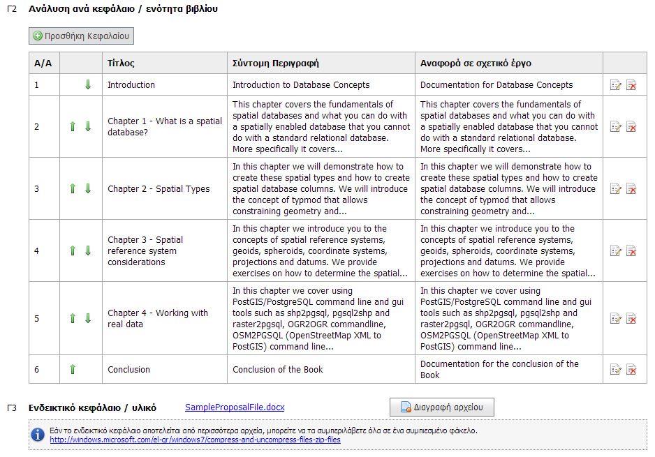 Εικόνα 4.3 Πίνακας περιγραφής κεφαλαίων - Ενδεικτικό κεφάλαιο 4.