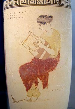 Λύρα Κλασική Αρχαιότητα Η λύρα της Ελληνικής και Ρωμαϊκής Κλασικής Αρχαιότητας συνόδευε την απαγγελία στίχων.
