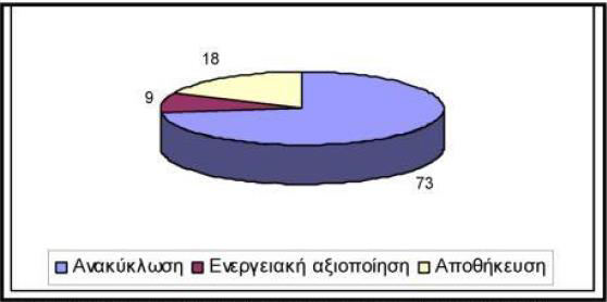 Αιδκκέη ηνθεεζωηϋθωθν ζ δεθν Ν δ δεθν ληκΰθνεκθδϊη ΝεδΝ ελκ Ϋη Ν δηϋθ