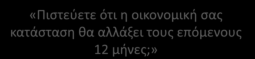 «Πιστεύετε ότι η οικονομική σας