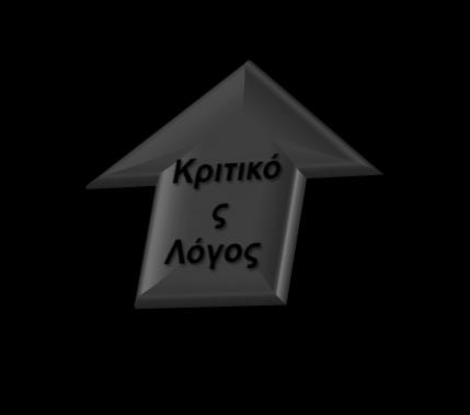 Από τα Ερευνητικά Ερωτήματα, στη Σχηματική Αποτύπωση Ποιες είναι οι απαραίτητες πρώτες ύλες, πού υπάρχουν, πού παράγεται το προϊόν, πως προωθείται, τι γίνεται ως «ηλεκτρονικό απόβλητο»; Ποιοι είναι