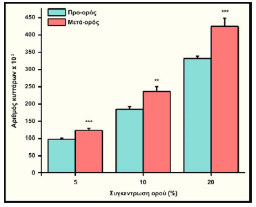 4. ΑΠΟΣΔΛΔΜΑΣΑ 4.