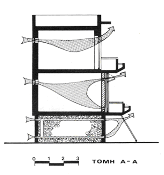 πήια 12.2.4.