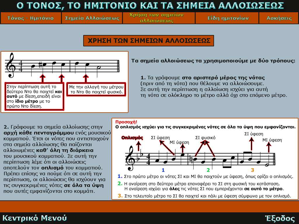 Εικόνα 12 Απεικόνιση επεξηγηµατικής εικόνας µε παραδείγµατα για τον υπολογισµό της αξίας του µέτρου.
