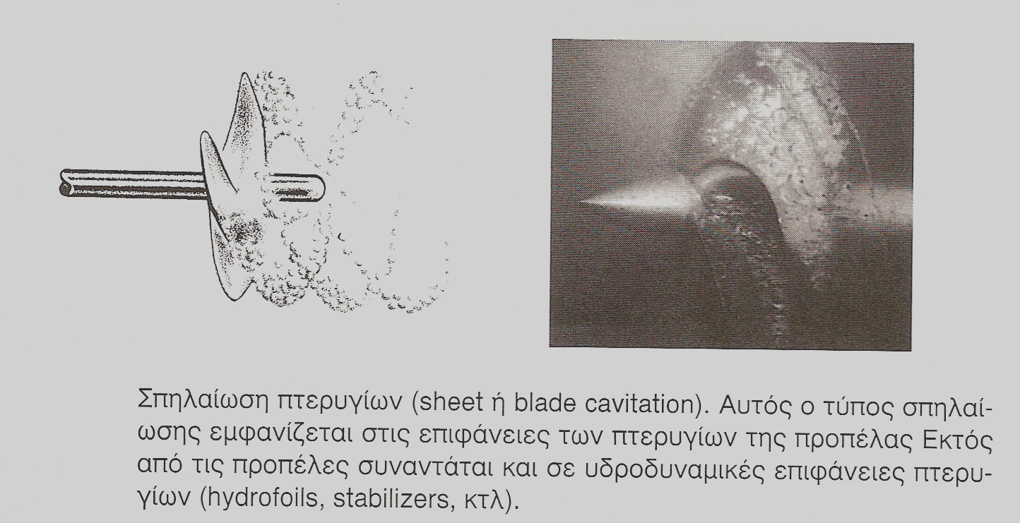 και σ τη συνέχεια το δεύτερο είδος σπηλαίωσης που είναι