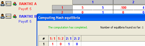 στα δύο παίγνια που είδαµε ο παίκτης πρέπει να αποφασίσει για µία από δύο σχετικά λογικές στρατηγικές που αποτελούν ισορροπία Nash.