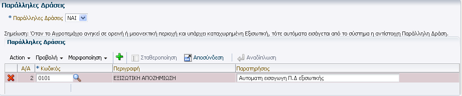 1.3.6 Παράλληλες Δράσεις Αν τα αγροτεμάχια έχουν Παράλληλη Δράση, τότε επιλέγετε στο πεδίο «Παράλληλες Δράσεις» την τιμή ΝΑΙ.