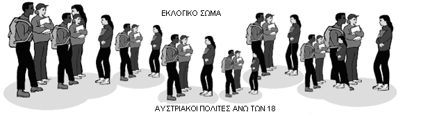 3 ν ΚΔΦΑΛΑΙΟ ΠΔΡΙΓΡΑΦΗ ΓΙΟΙΚΗΣΙΚΟΤ ΠΛΑΙΙΟΤ ρήκα 3.