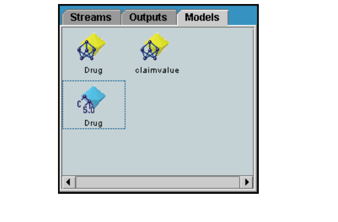 4 Το λογισμικό SPSS - Clementine Τέλος, η καρτέλα Models (μοντέλα) (σχήμα 4.6) περιλαμβάνει τα μοντέλα τα οποία δημιουργήθηκαν κατά την τρέχουσα περίοδο χρήσης.