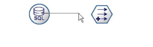 4 Το λογισμικό SPSS - Clementine Η διαδικασία αυτή μπορεί να επαναληφθεί μέχρι την προσθήκη ενός τελικού κόμβου, για παράδειγμα ενός κόμβους ιστογράμματος (Histogramnode), και να σχηματισθεί έτσι μία