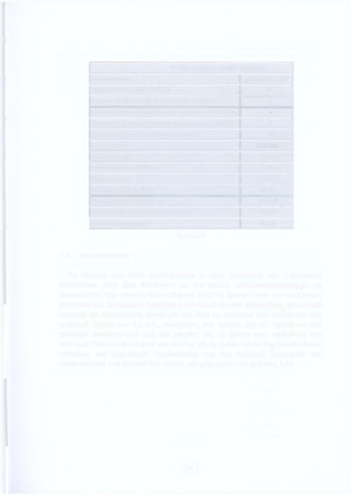 5η έκδοση Σ.Κ.Ε.Α.Β. (2009) - Ταυτότητα Ημερομηνίες export 12 / 2009-01 / 2010 Βιβλιογραφικές βάσεις μελών Σ.Κ.Ε.Α.Β. 60 Βιβλιογραφικές βάσεις που δεν έστειλαν δεδομένα στο Σ.Κ.Ε.Α.Β. 3 Βιβλιογραφικές βάσεις που σταμάτησαν να συμμετέχουν στο Σ.