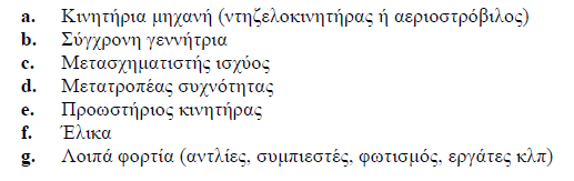 έκτακτες περιπτώσεις μπορούν να λειτουργήσουν και αντίστροφα, δηλαδή ως ηλεκτρικοί κινητήρες πρόωσης (τροφοδοτούμενες από τις άλλες ηλεκτρογεννήτριες) περιορισμένης ισχύος και να οδηγήσουν το σκάφος