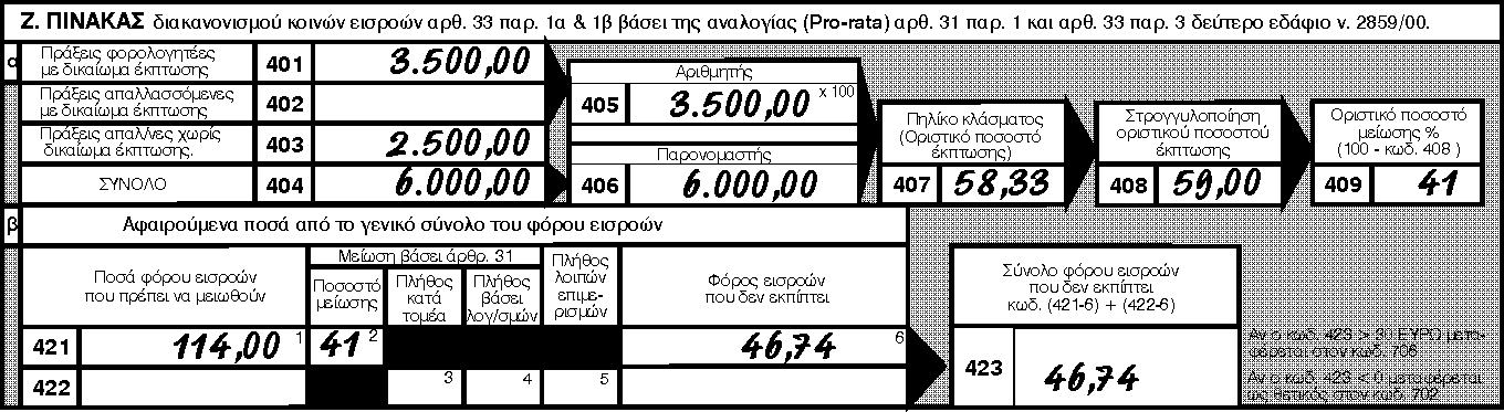 Κωδ. 422-4 γράψτε το πλήθος των περιπτώσεων που οι κοινές εισροές παρακολουθούνται με ξεχωριστούς λογαριασμούς, ανάλογα με την πραγματική διάθεσή τους. Κωδ.