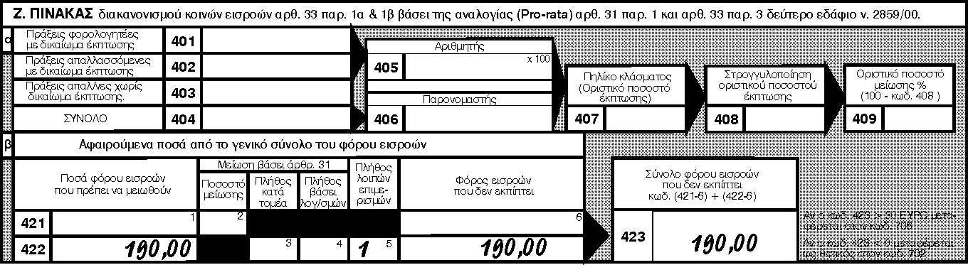 ΛΟΙΠΟΙ ΕΠΙΜΕΡΙΣΜΟΙ* Σημειώνεται ότι, η παράγρ.