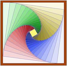 Τετραγωνική έλικα. Τετράγωνα και κύκλοι Σχεδιάζουμε ένα τμήμα και με διαδοχικές περιστροφές (90 ο ) κατασκευάζουμε ένα τετράγωνο. Βρίσκουμε το κέντρο του τετραγώνου και το μέσον της αρχικής πλευράς.