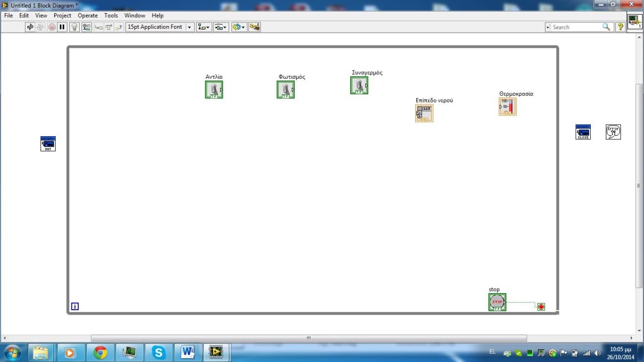 Εικόνα 20: To Block Diagram μετά απο την προσθήκη των Init, Close, Handle error Blocks αλλά και της while loop.