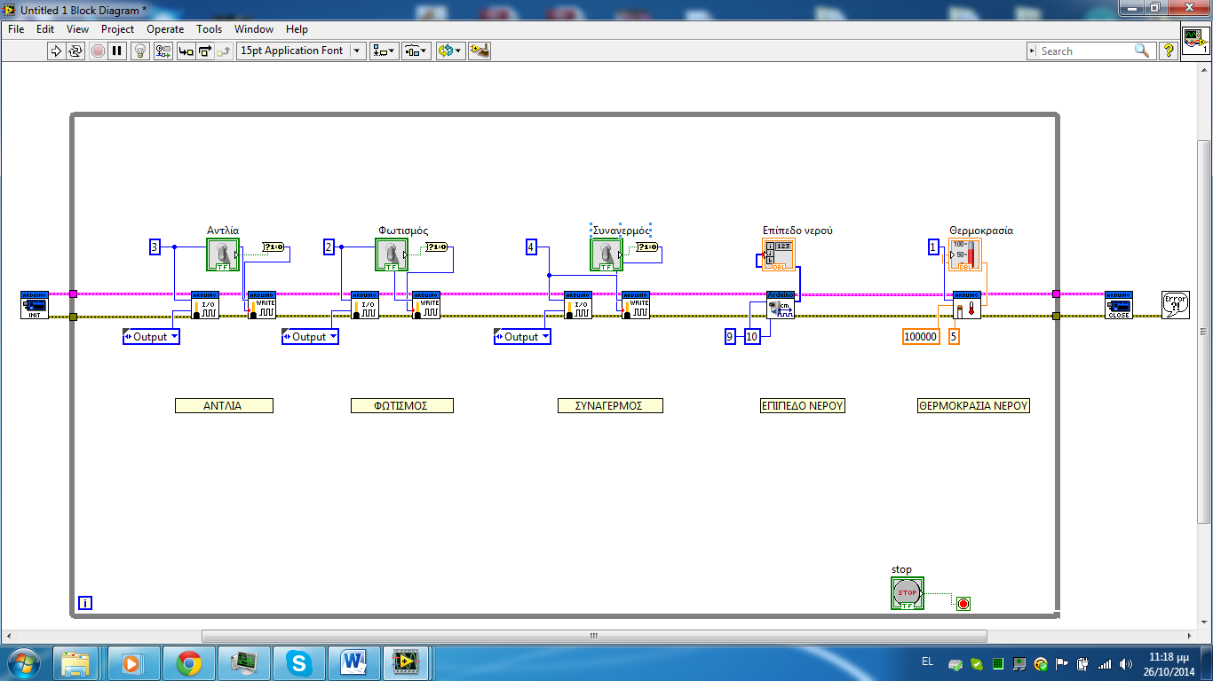 Εικόνα 26: Το Block Diagram αφού έχουν οριστεί όλες οι σταθερές Τελευταίο που θα πρέπει να προστεθεί είναι μια χρονοκαθυστέρηση, που θα εξασφαλίζει την ομαλή λειτουργία της εφαρμογής καθώς «τρέχει».