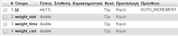 Κ Φ Λ ΙΟ θ 
