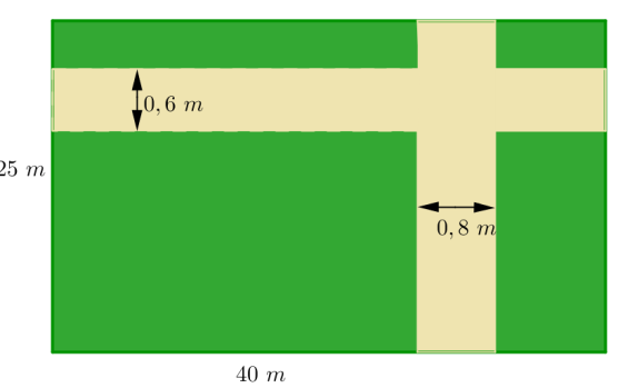 6 x με βάση x και ύψος 6cm με εμβαδόν 3x cm Επομένως το εμβαδόν του δεύτερου σχήματος είναι Ε = Ε1 + Ε = x + 3x Άρα για κάθε τιμή του x είναι Ε1 = Ε.
