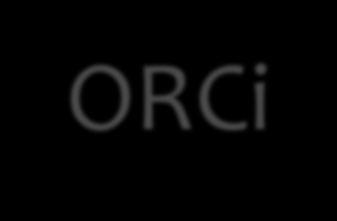 Πιστοποιητικό ORCi Σελίδα 1 Απλές επιλογές για έκδοση αποτελεσμάτων: Όλοι οι συντελεστές έχουν συνεισφορά από τους 8, 12 και 16 κόμβους ανέμου (OSN), αντί μόνο των 8 και 12 του GPH.