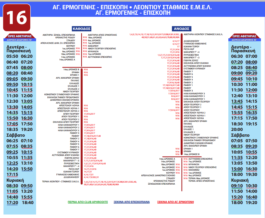 Εικόνα 8 Ωρολόγιο πρόγραμμα διαδρομής