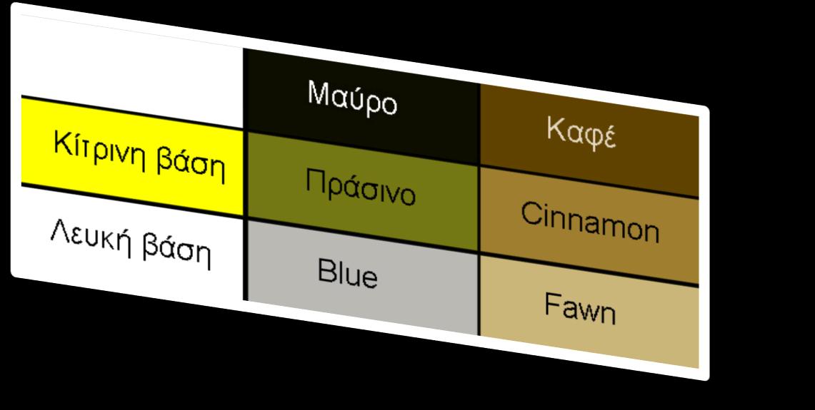 Το χρώμα στα Τιμπράντο μας. -Απλοποιόντας κάπως τα πράγματα, θα λέγαμε οτι στα Τιμπράντος συναντάμε τις δυο βασικές σειρές ευμελανινών. Την αρχέγονη ΜΑΥΡΗ, και την πρώτη μετάλλαξή της, την ΚΑΦΕ.