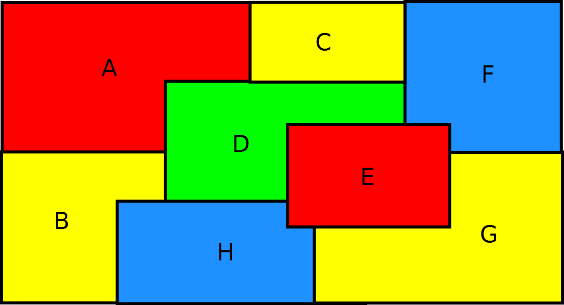 next(a,d). next(b,h). next(b,d).... neighbourgh(x,y):-next(x,y),!. neighbourgh(x,y):-next(y,x),!. Με βάση τα παραπάνω, ο κύριος ορισμός είναι: map(map):colours(c), template_map(map), solve_map(map,c).