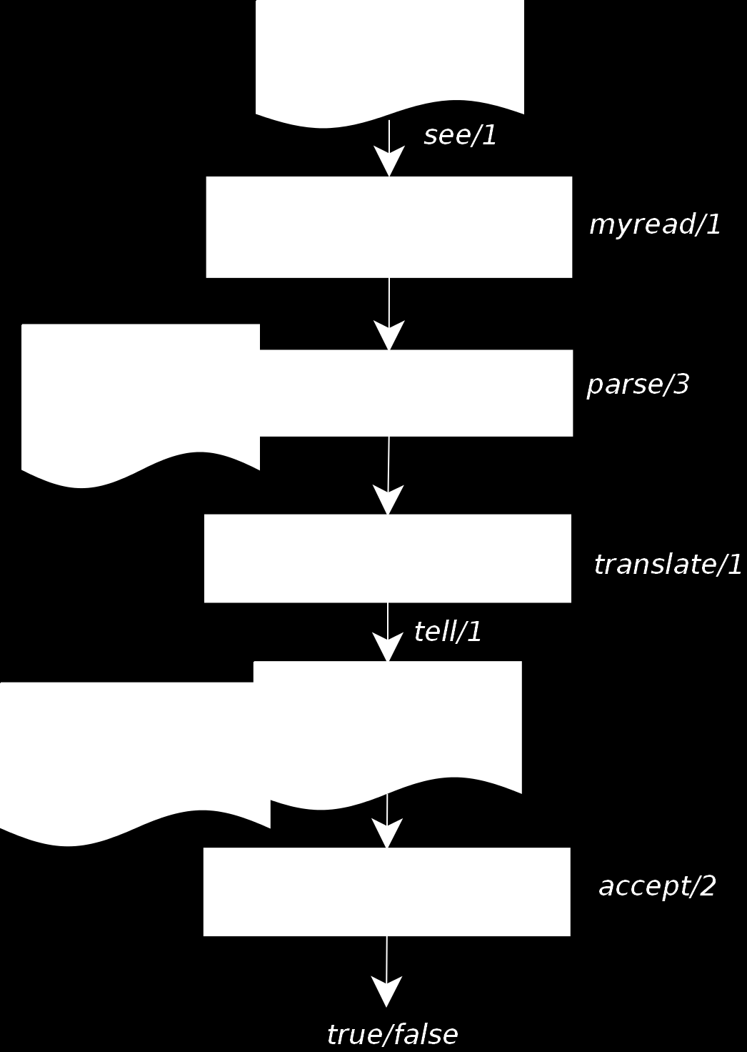 #transition #transition #transition #transition #transition #transition #transition #transition from from from from from from from from no_coin with 50 to complete. got10 with 10 to got20.