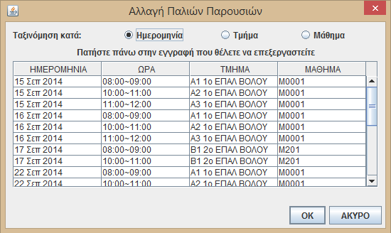 ριαία αποβολή".