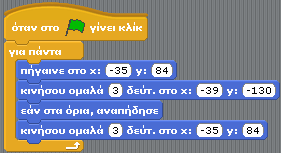 πλευρά ή απόσταση (δίνουμε ένα όνομα συναφές) και αντί για «κινήσου μπροστά 50 βήματα», δηλώνουμε «κινήσου μπροστά απόσταση βήματα».