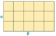 Περιοδική Έκδοση για τα Μαθηματικά Γυμνασίου Μαθηματικά B Γυμνασίου Μέρος Β - Κεφάλαιο 1, Β. 1.3 Για να συμβολίσετε το εμβαδόν κάθε επίπεδου σχήματος, το γράφετε μέσα σε παρένθεση.