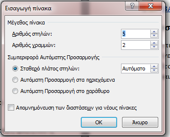 ΣΧΕΔΙΑΣΗ ΠΙΝΑΚΑ ΠΟΛΥΣΤΗΛΑ ΚΕΙΜΕΝΑ ΒΑΣΙΚΑ ΣΗΜΕΙΑ ΤΗΣ ΘΕΩΡΙΑΣ Σχεδίαση ενός πίνακα Επιλέξτε Εισαγωγή Πίνακας.. Ανοίγει το παράθυρο διαλόγου Εισαγωγή πίνακα.