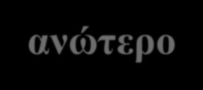 Η ανάπτυξη των φυτικών οργανισμών περιορίζεται από ανώτερα και κατώτερα όρια θερμοκρασίας του περιβάλλοντος Κάθε φυτικός οργανισμός