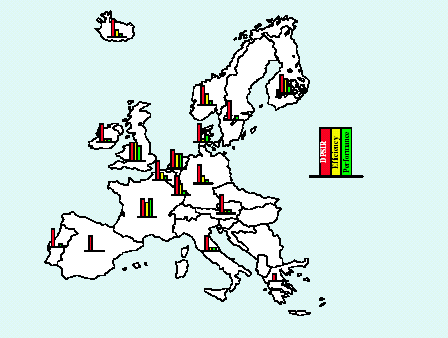 4. Τύποι δεικτών που χρησιμοποιούνται στις αναφορές για την κατάσταση του περιβάλλοντος Τα ευρωπαϊκά κράτη μέλη παράγουν αναφορές για την κατάσταση του περιβάλλοντος.