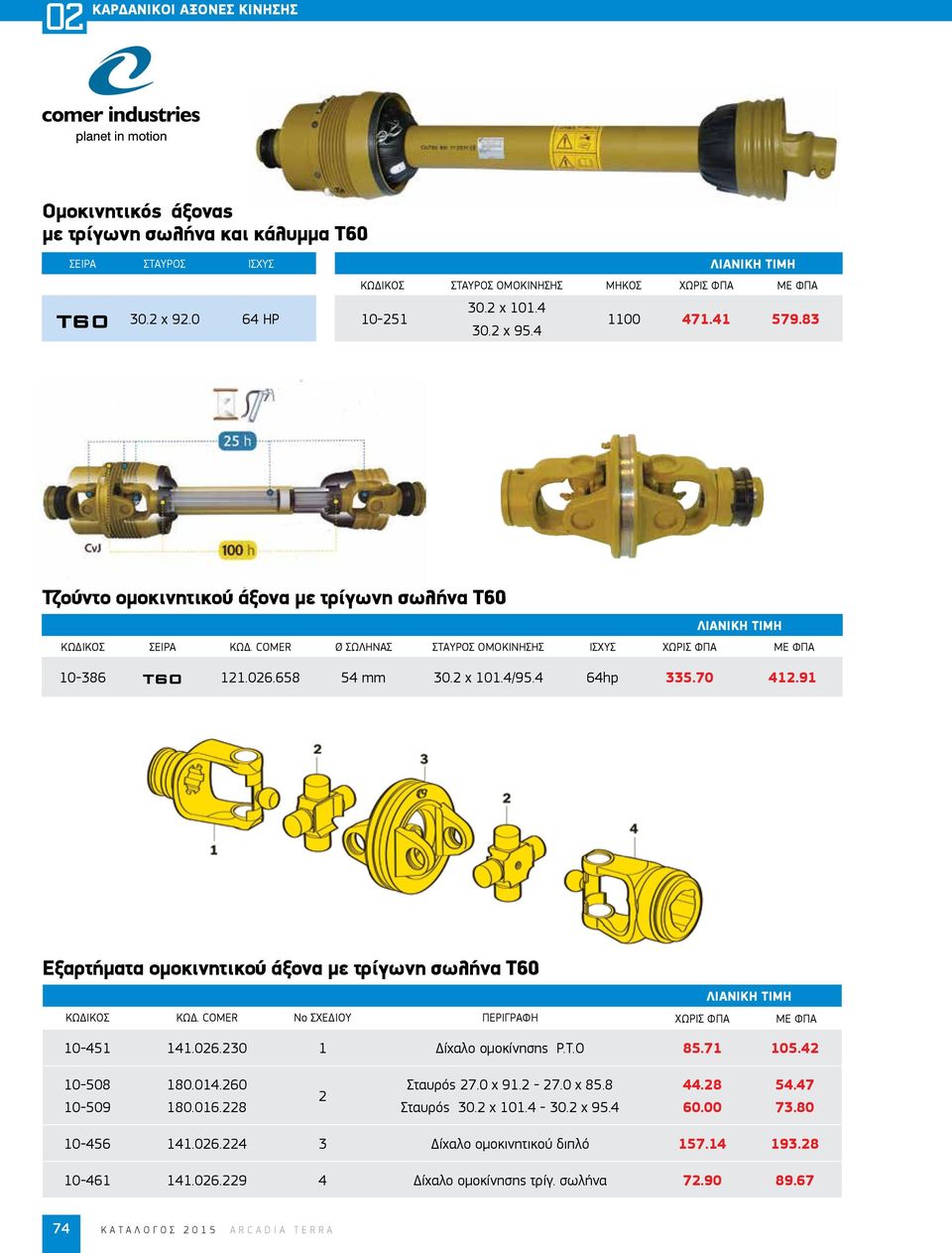 COMER Ø ΣΩΛΗΝΑΣ ΣΤΑΥΡΟΣ ΟΜΟΚΙΝΗΣΗΣ ΙΣΧΥΣ ΧΩΡΙΣ ΦΠΑ ΜΕ ΦΠΑ 10-386 T60 121.026.658 54 mm 30.2 x 101.4/95.4 64hp 335.70 412.91 Εξαρτήματα ομοκινητικού άξονα με τρίγωνη σωλήνα T60 ΚΩΔΙΚΟΣ ΚΩΔ.