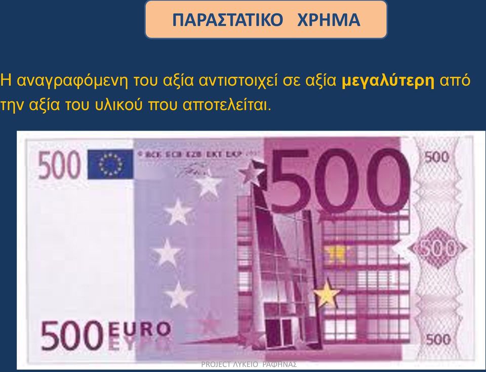 αντιστοιχεί σε αξία