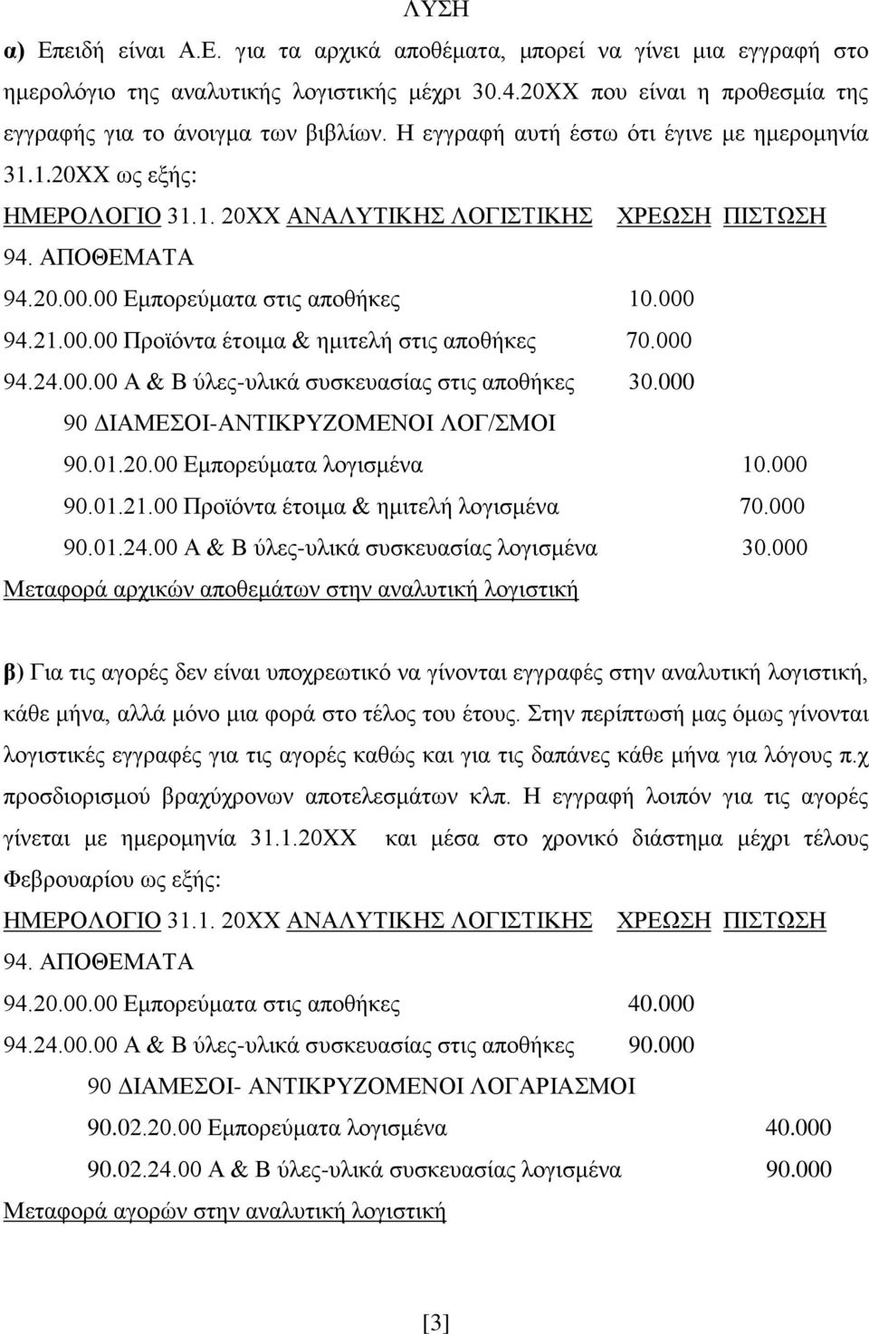 000 94.24.00.00 Α & Β ύλεςυλικά συσκευασίας στις αποθήκες 30.000 90 ΔΙΑΜΕΣΟΙΑΝΤΙΚΡΥΖΟΜΕΝΟΙ ΛΟΓ/ΣΜΟΙ 90.01.20.00 Εμπορεύματα λογισμένα 10.000 90.01.21.00 Προϊόντα έτοιμα & ημιτελή λογισμένα 70.000 90.01.24.00 Α & Β ύλεςυλικά συσκευασίας λογισμένα 30.